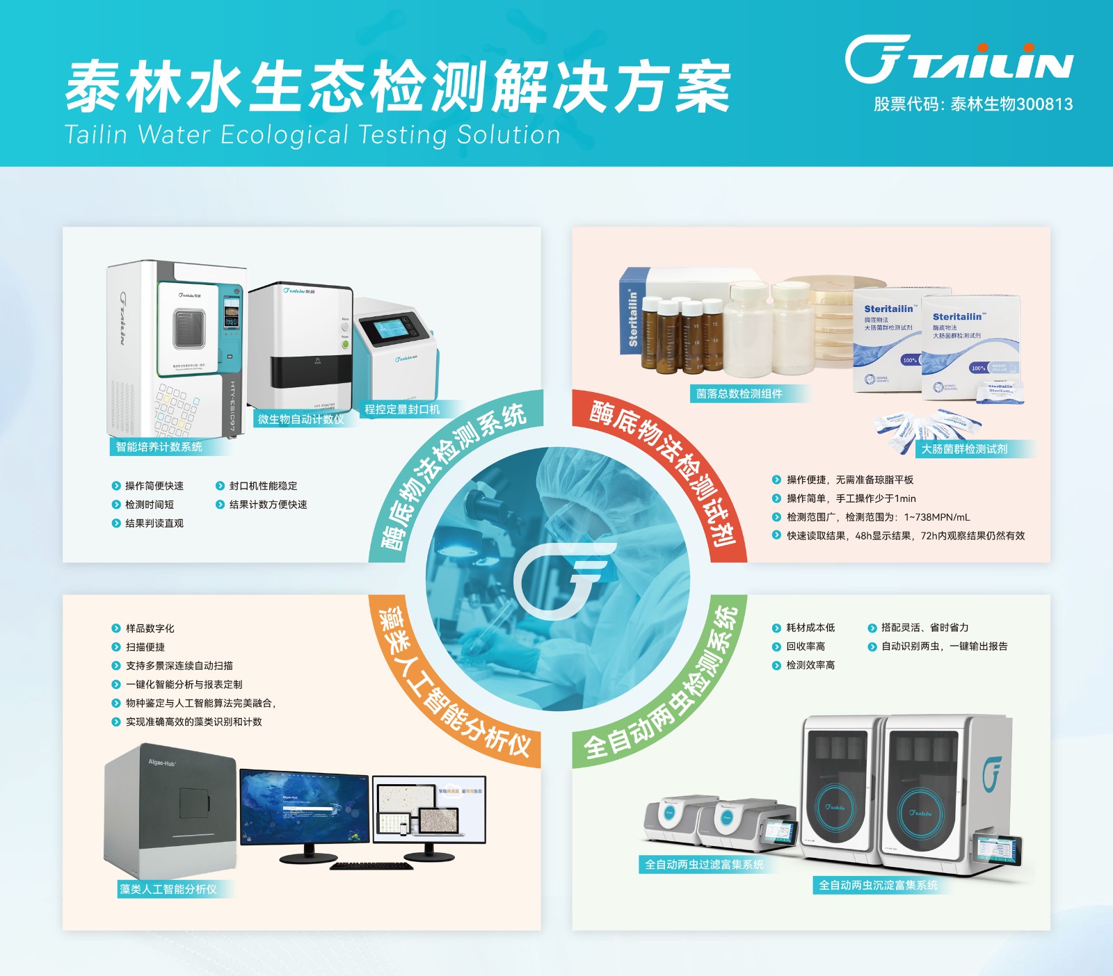 1722306868906578gIqw.jpg 水質(zhì)檢測(cè)展板_畫板-1-副本.jpg